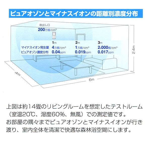 超小型・高性能・空気除菌脱臭機「グリーンメイト スペシャルエル(10〜20畳用）」(院内感染防止機器 空気清浄機 ウイルス対策 紫外線除菌 オゾン脱臭)