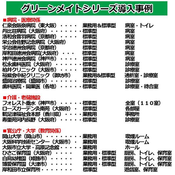 超小型・高性能・空気除菌脱臭機「グリーンメイト スペシャルエル(10〜20畳用）」(院内感染防止機器 空気清浄機 ウイルス対策 紫外線除菌 オゾン脱臭)