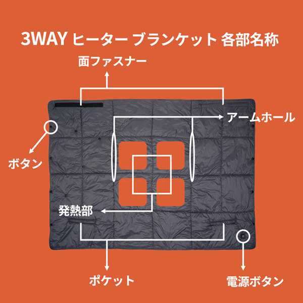 3WAYヒーターブランケット www.krzysztofbialy.com