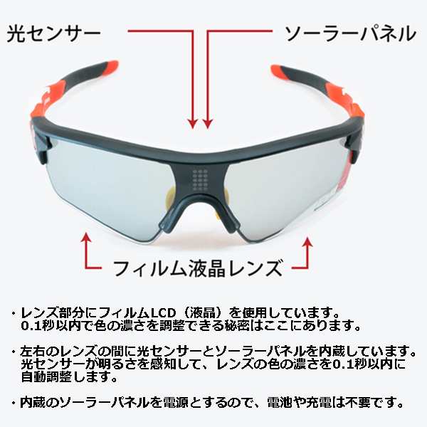 0.1秒、瞬間調光サングラスeShades（イーシェイド）×EVA RACINGコラボ