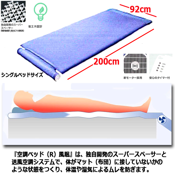 体の下に風が吹き抜け寝苦しさ解消！空調ベッド風眠Ver.3（専用シーツ付き） ( 敷布団 敷きパッド 省エネ 寝冷え対策 シングルベッド)_3
