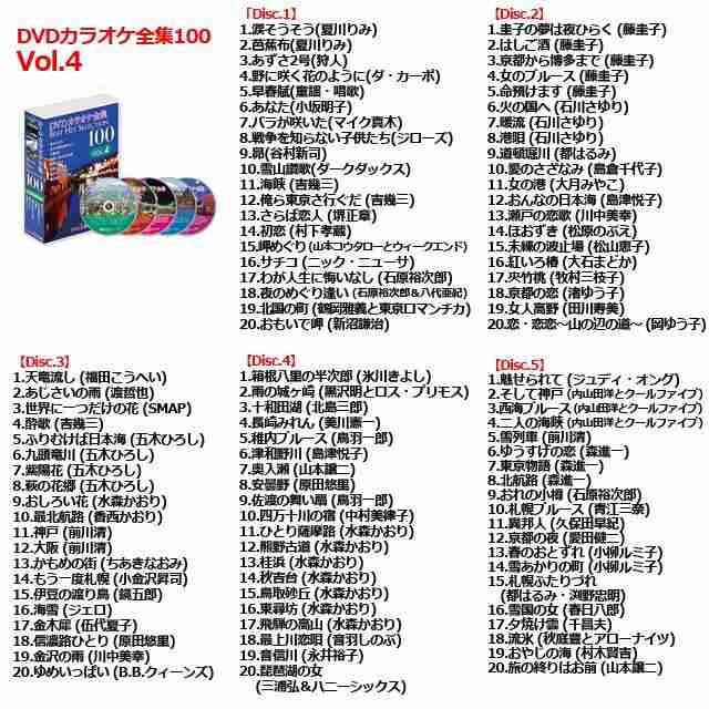 PAY　PAY　DVD「カラオケ全集BEST　カラオケ専用DVD100曲　SELECTION　au　(カラオケ　株式会社ポニー　マーケット－通販サイト　カラオケ人気曲DVD)の通販はau　100」　HIT　マーケット