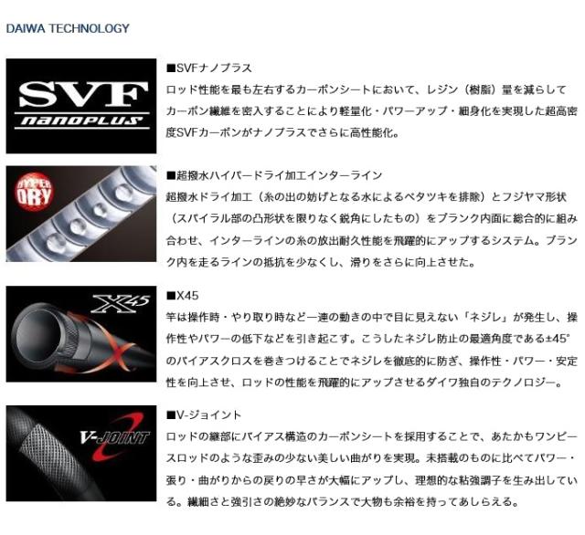 16エメラルダス　ストイスト　AGS IL 79mmh 楽天市場】エメラルダス stoist ags il 79MMHの通販
