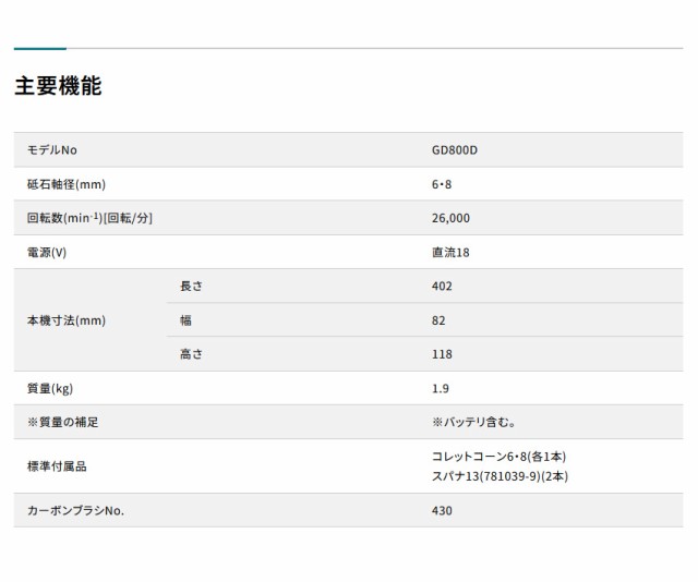 マキタ 充電式ハンドグラインダ GD800DRG DIY用具 18V 6.0Ah バッテリ・充電器・ケース付