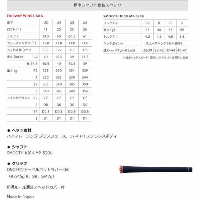 保証書無し商品 グローブライド 2020年 ONOFF FAIRWAY WINGS AKA オノフ 赤 ユーティリティー 純正カーボン SMOOTH KICK MP-520U 日本仕