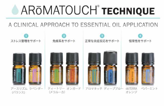 ドテラ アロマタッチテクニック8本-