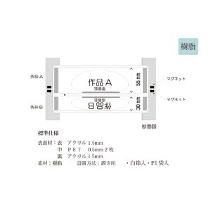 宙に浮いてるような透明収納ケース クリアケースフレーム付き(200角 収納寸法：200×200×55+30mm) ライトブルー｜au PAY マーケット