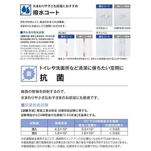 のり無し壁紙 サンゲツ SP2882 【無地】 92cm巾 45m巻の通販はau PAY