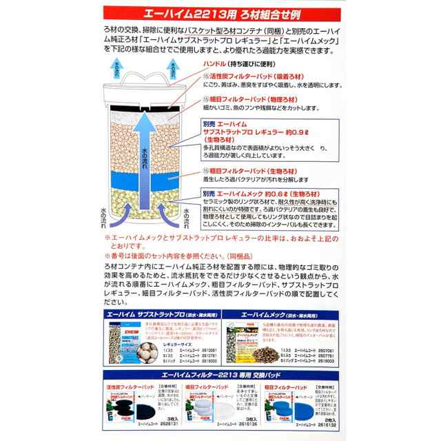 外部フィルター エーハイム クラシックフィルター 2213 水槽