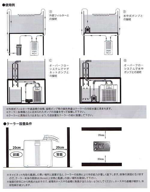 ゼンスイ 水槽用クーラー ＺＣ−１０００α アクアリウム 〜９５０リットルの通販はau PAY マーケット - チャーム | au PAY  マーケット－通販サイト
