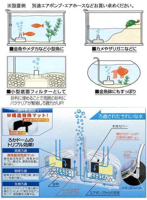 コトブキ工芸 薄型ろかドーム Ｍ−Ｆ 小型水槽用水中フィルター