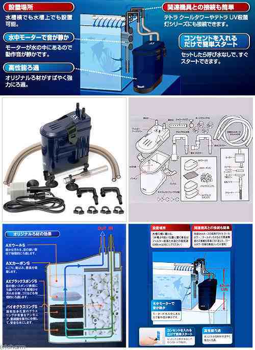 テトラ バリューａｘパワーフィルター ｖａｘ ３０ 水槽用外部フィルター おまけ付きの通販はau Pay マーケット チャーム