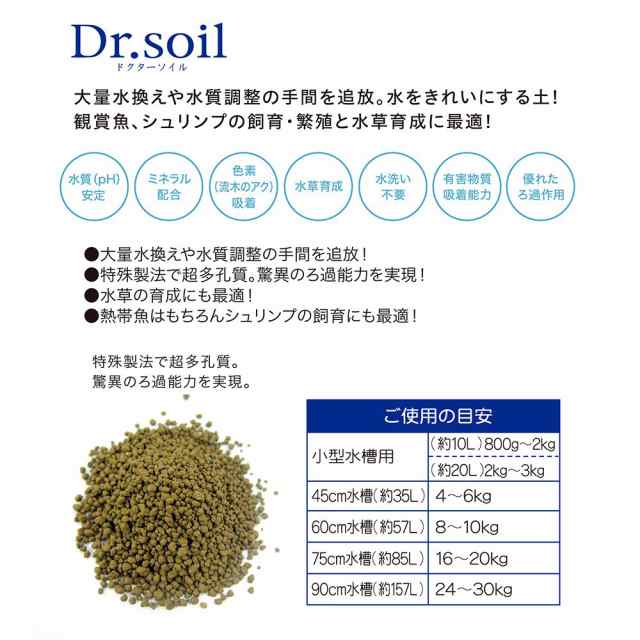 コトブキ工芸 Kotobuki ｄｒ ｓｏｉｌ ドクターソイル ８００ｇ 熱帯魚 用品の通販はau Pay マーケット チャーム