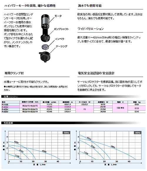 レイシー　たて型ポンプ　Ｐ型　Ｐ−３１５Ｖ　流量１７〜２０リットル／分　ポンプ