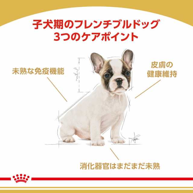 ロイヤルカナン 犬用 ドッグフード フレンチブルドッグ 子犬用 ３ｋｇ ジップ付の通販はau Pay マーケット チャーム