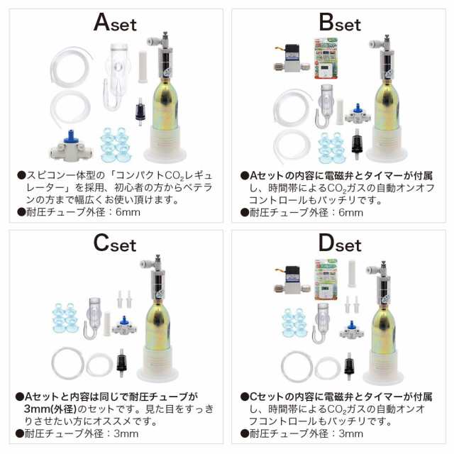 ｃｏ２フルセット チャームオリジナルコンパクトレギュレーター ａセットｄｘ ６ｍｍ対応 沖縄別途送料の通販はau Pay マーケット チャーム