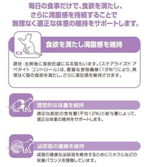 ロイヤルカナン 猫用 キャットフード 猫 アペタイト コントロール ステアライズド 適正体重の維持が難しい成猫用 生後１２ヵ月齢の通販はau Pay マーケット チャーム