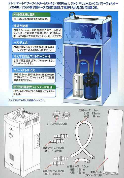 テトラ クールタワー ＣＲ−３ ＮＥＷ 対応水量６０リットル 水槽用