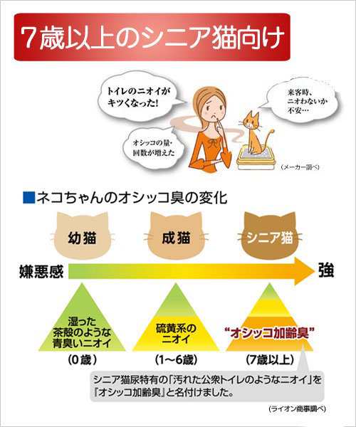 ライオン ニオイをとる砂 ７歳以上用 鉱物タイプ ５Ｌ×４袋 猫砂 