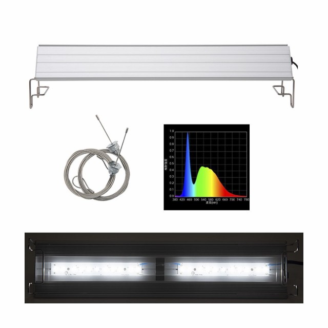 アクロ ｔｒｉａｎｇｌｅ ｌｅｄ ｂｒｉｇｈｔ ４５０ ２８００ｌｍ ａｑｕｌｌｏ ｓｅｒｉｅｓ ４５ｃｍ水槽用照明 沖縄別途送の通販はau Pay マーケット チャーム