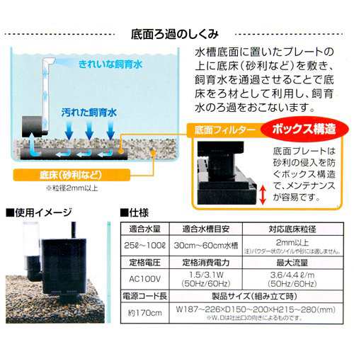 カミハタ ５０ｈｚ リオプラス ４５ｃｍ水槽用 底面フィルターセット 東日本用の通販はau Pay マーケット チャーム