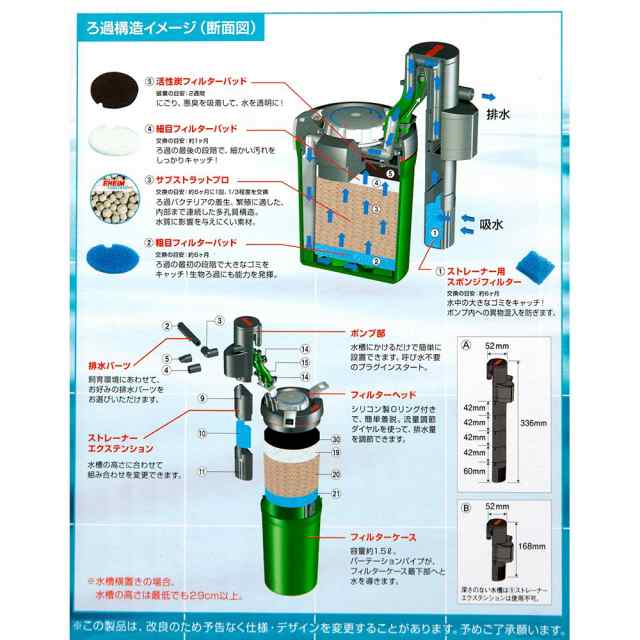 エーハイム アクアコンパクト ２００５ 外部フィルター ４５ｃｍ水槽 横置き式 メーカー保証期間３年の通販はau Pay マーケット チャーム