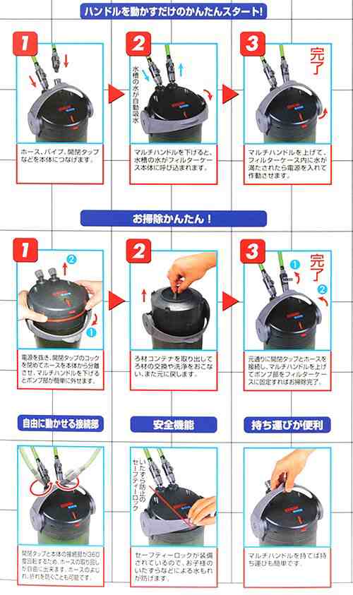 エーハイム エコ コンフォート ２２３６ ナチュラルフローパイプ付き 期間限定 沖縄別途送料の通販はau Pay マーケット チャーム