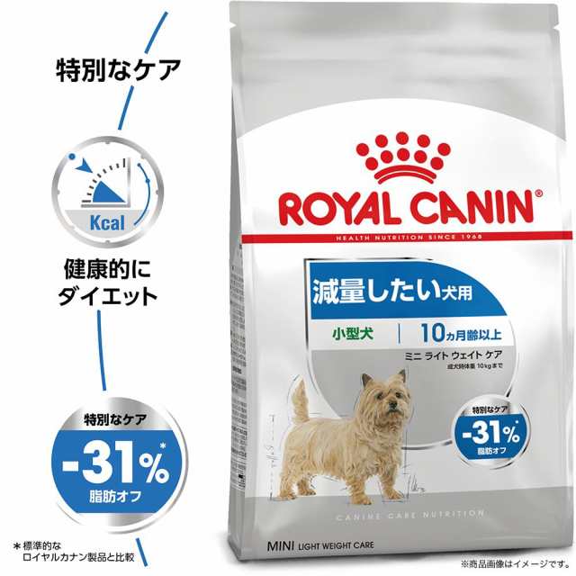 ロイヤルカナン 犬用 ドッグフード　減量したい犬用　小型犬用　ミニ　ライトウェイトケア　生後１０ヵ月齢以上　２ｋｇ　ジップ付（ド｜au PAY  マーケット