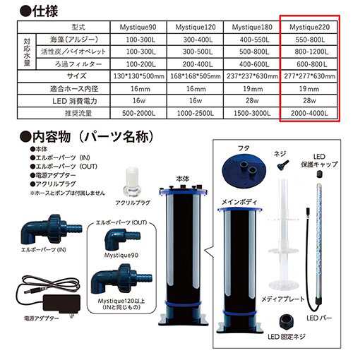 西日本用　ＺＯＯＸ　ＭＹＳＴＩＱＵＥ　２２０　マルチファンクショナリー　海藻リアクター　設置セット　６０Ｈｚの通販は