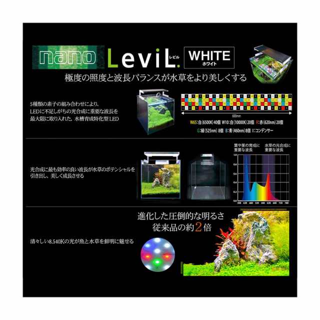 ゼンスイ ＬＥＤ Ｎａｎｏ Ｌｅｖｉｌ ６００ Ｗ 水草育成特化型 ３６