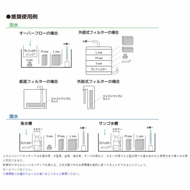 ＺＯＯＸ ネクストジェネレーション バイオメディア Ｌサイズ ２．２５Ｌ 海水・淡水両用 ろ材 沖縄別途送料の通販はau PAY マーケット -  チャーム