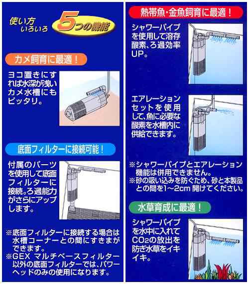 底面フィルターセット ｌ ６０ｃｍ水槽用底面フィルターの通販はau Pay マーケット チャーム