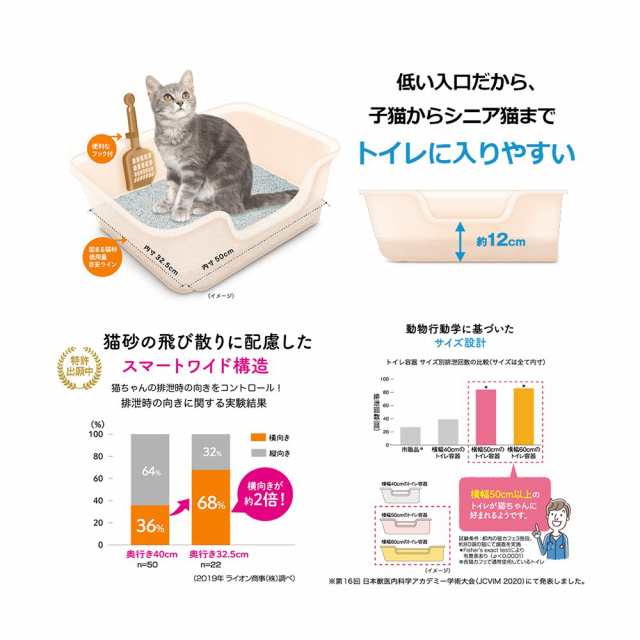 ライオン 獣医師開発 ニオイをとる砂専用 猫トイレ＋ニオイをとる砂 ７歳以上用 鉱物タイプ ５Ｌ×２袋 (猫 トイレ)の通販はau PAY マーケット  - チャーム