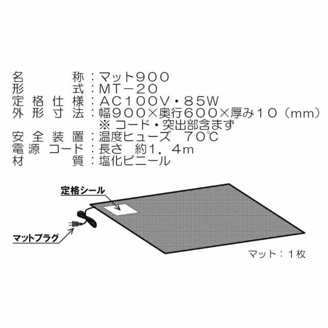 昭和精機工業 らくらく園芸マット マット ９００ 沖縄別途送料の通販はau PAY マーケット - チャーム