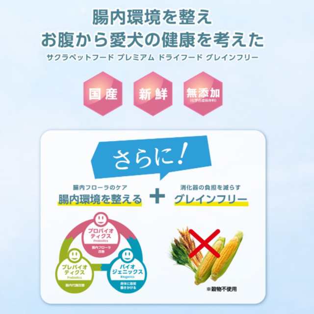 サクラペットフード プレミアム ドライフード グレインフリー ８００ｇ ドッグフードの通販はau PAY マーケット チャーム au PAY  マーケット－通販サイト