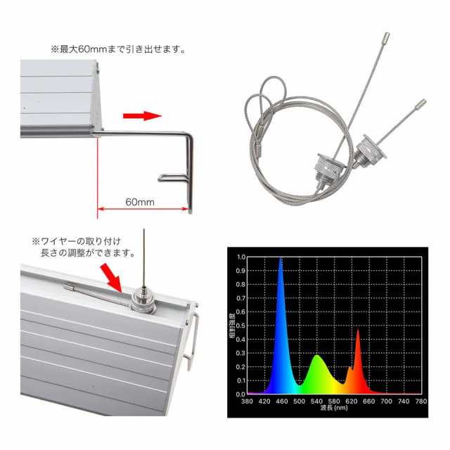 アクロ ＴＲＩＡＮＧＬＥ ＬＥＤ ＶＩＶＩＤ ６００ 水草育成 照明