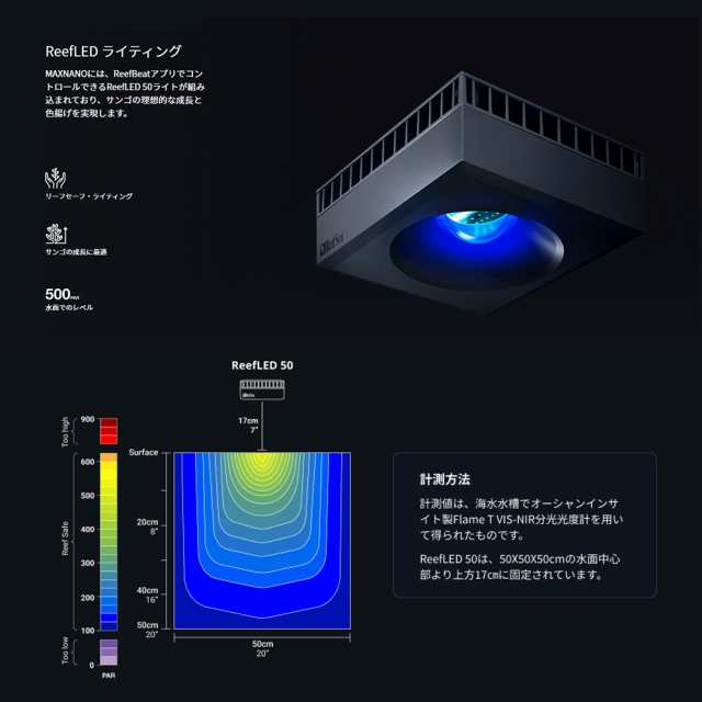 □レッドシー ＭＡＸ ＮＡＮＯ ペニンシュラセット 黒 ５０Ｈｚ 東日本