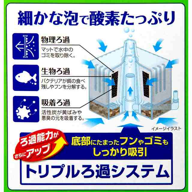 ＧＥＸ　ロカボーイＳ　バクテリアパワー　本体　投げ込み式フィルター　ブクブク