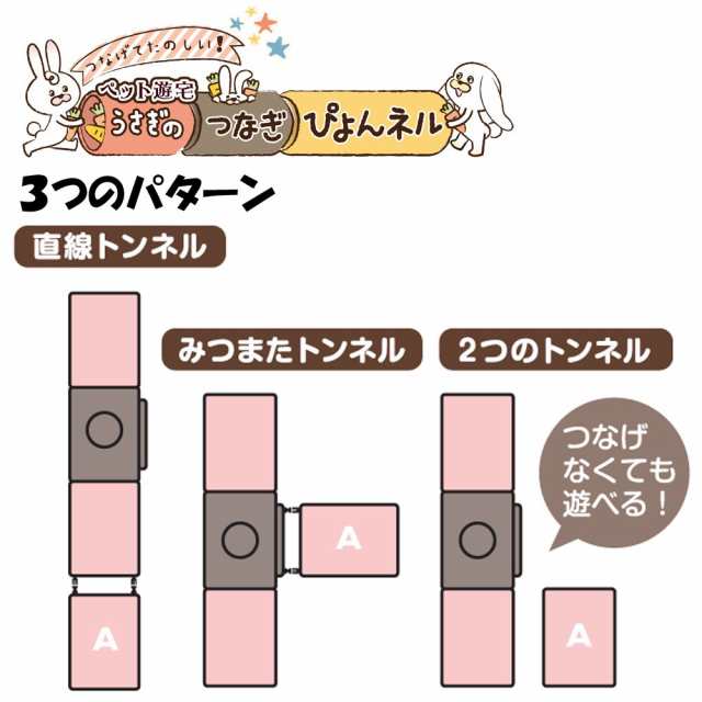 ミニアニマン ペット遊宅 うさぎのつなぎぴょんネル (小動物 鳥かご)の