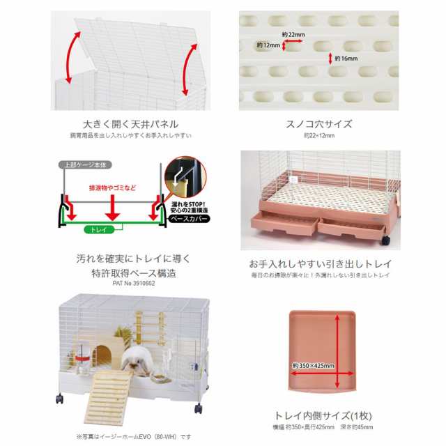 三晃商会 イージーホーム エボ ８０ＰＢ（８１×５０．５×５５ｃｍ