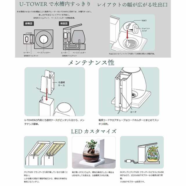アクロ アクロ TRIANGLE LED VIVID 900 水草