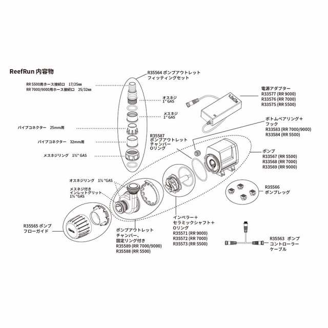 レッドシー ReefRun 5500 DCポンプ 沖縄別途送料の通販はau PAY マーケット チャーム au PAY マーケット-通販サイト レッドシー ReefRun 5500 DCポンプ 沖縄別途送料