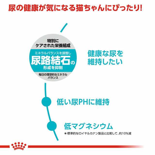 ロイヤルカナン 猫用 キャットフード 猫 ユリナリー ケア 健康な尿を