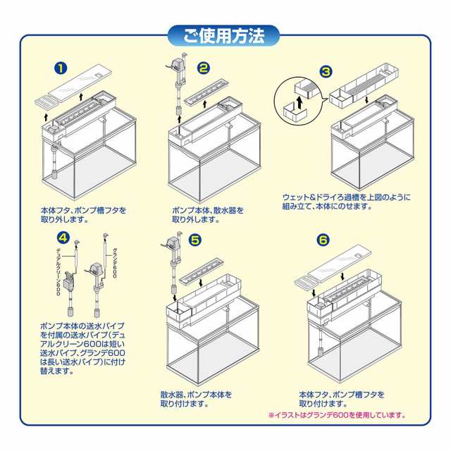 ＧＥＸ 水槽セット マリーナ６００ＢＫＳＴ ＬＥＤ＆デュアルクリーンセット ウェット＆ドライろ過槽−Ｎ付き お一人様１点限りの通販はau PAY  マーケット - チャーム | au PAY マーケット－通販サイト