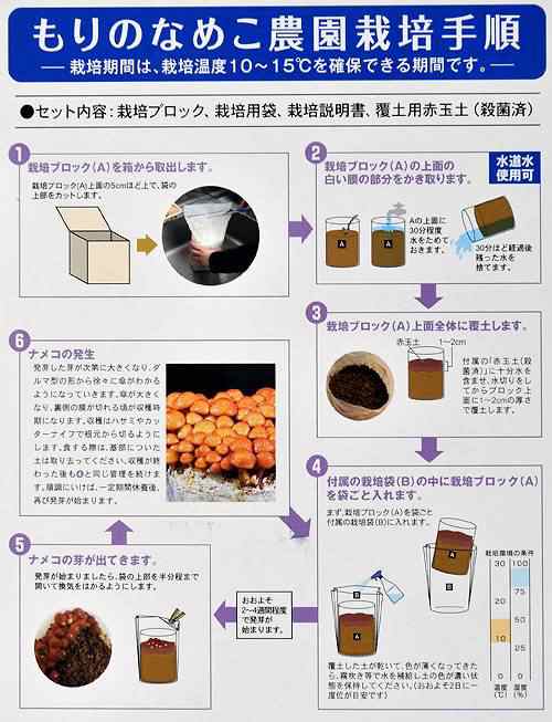 観葉植物 きのこ栽培キット もりのなめこ農園 ２箱セット 家庭菜園の通販はau Pay マーケット チャーム