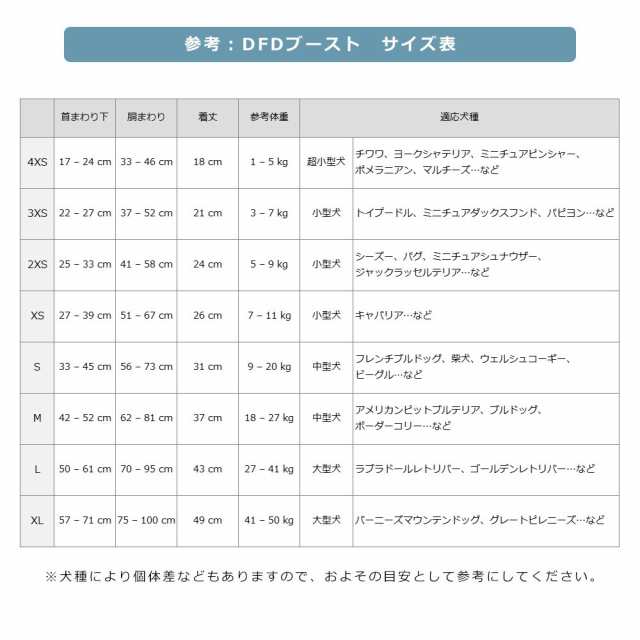 犬　ライフジャケット　イージードッグ　ＤＦＤブースト　２ＸＳ　レッド　小型犬用　フローティングジャケット