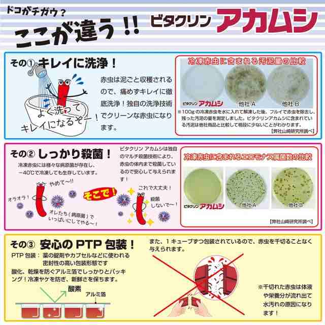 冷凍☆キョーリン ビタクリンアカムシ １００ｇ １枚 冷凍赤虫 別途