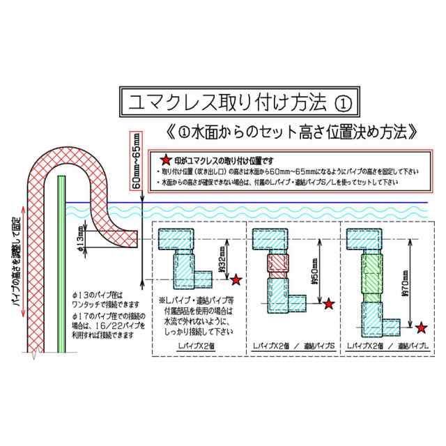 チョイス　ユマクレス　スモーク　外部フィルター用　油膜取り