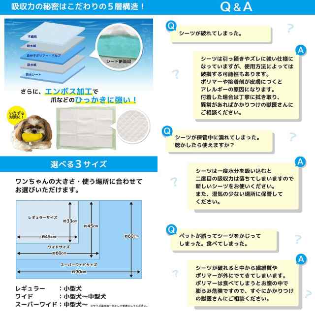 コスパがいい厚型ペットシーツ　スーパーワイド　２５枚