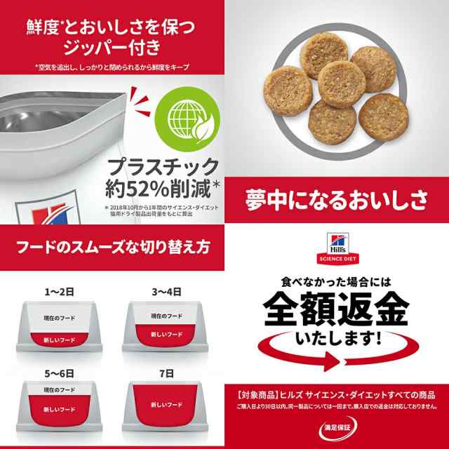 アウトレット品　　サイエンスダイエット　アダルト　まぐろ　成猫用　１．４ｋｇ×６　ヒルズ　猫　ドライ　訳あり キャットフードの通販は